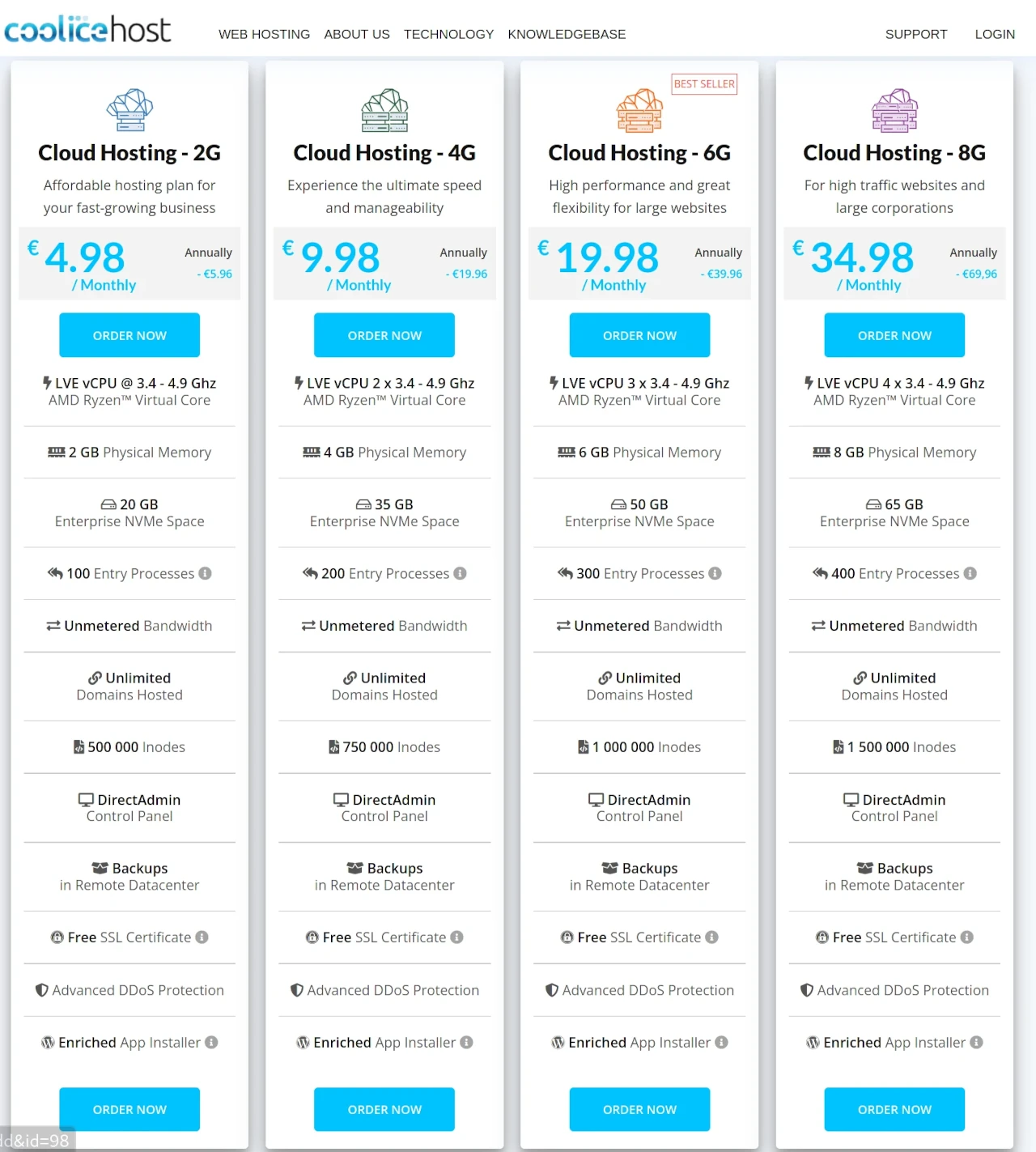 CloudHosting-Offers.webp
